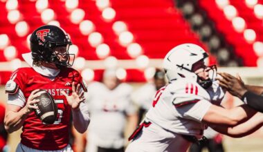 No. 12 Texas Tech ready for familiar faces this evening vs. ACU