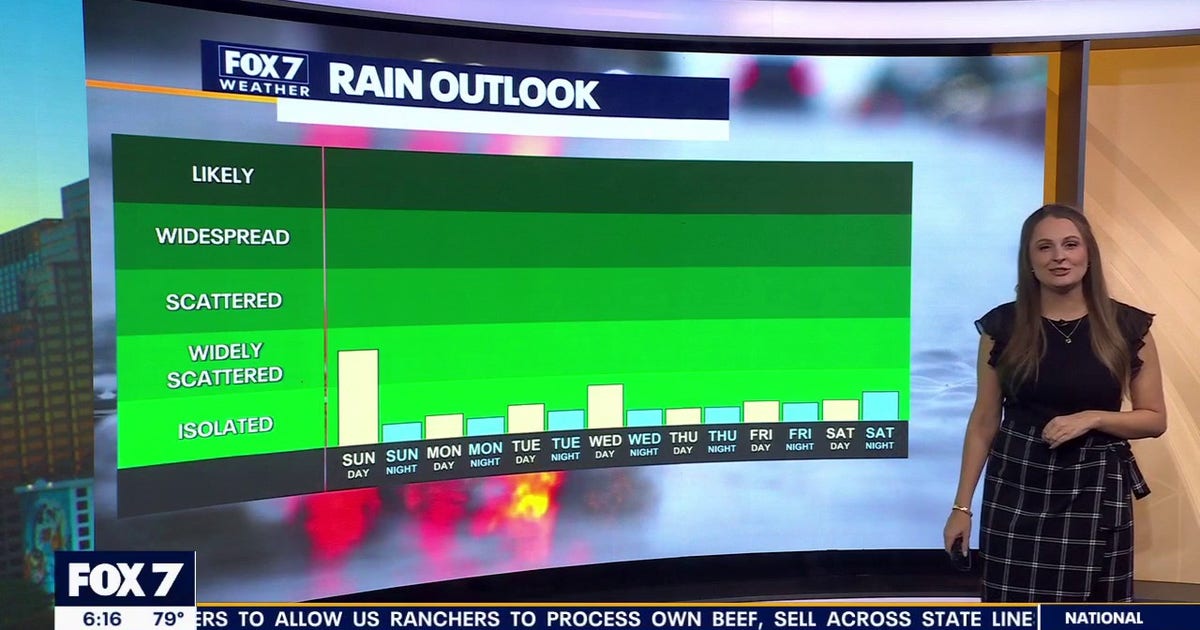 Unseasonably hot Labor Day weekend brings triple-digit heat and scattered showers to Central Texas
