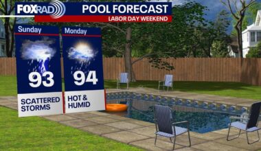 Scattered Sunday downpours bring localized flood risks to Houston and Southeast Texas