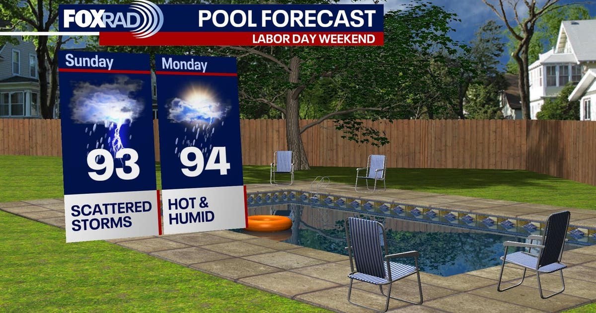 Scattered Sunday downpours bring localized flood risks to Houston and Southeast Texas