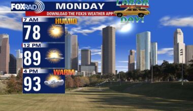 Houston weather: Lower rain chances for Labor Day, slight bump for rest of the week
