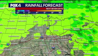 Sweltering Labor Day heat wave triggers Heat Advisories across Dallas-Fort Worth region