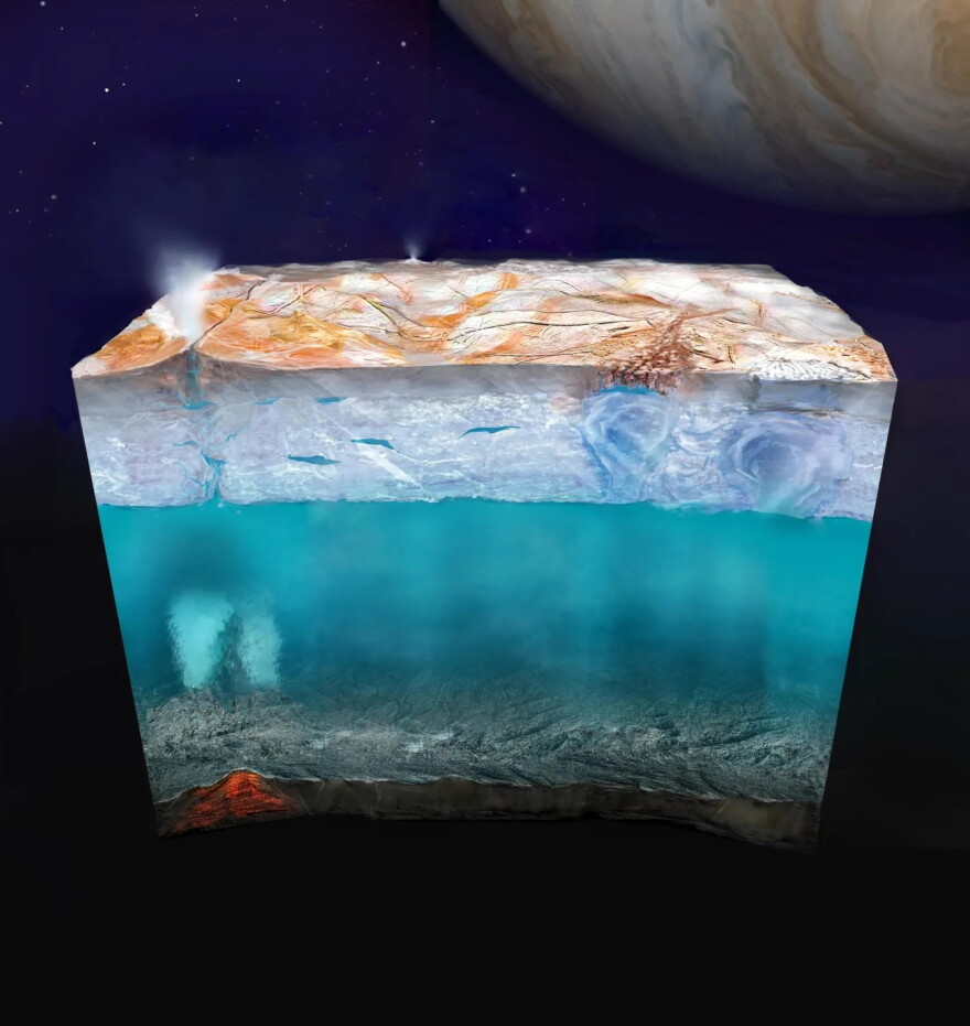 This artist’s concept depicts what Europa’s internal structure could look like: an outer shell of ice, perhaps with plumes of material venting from beneath the surface; a deep, global layer of liquid water; and a rocky interior, potentially with hydrothermal vents on the seafloor.
