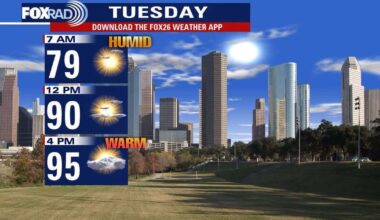 Houston weather: Hot Tuesday on the way, isolated storms possible