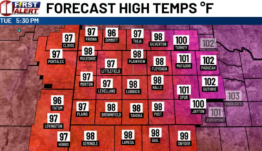 Near Record Heat Wednesday