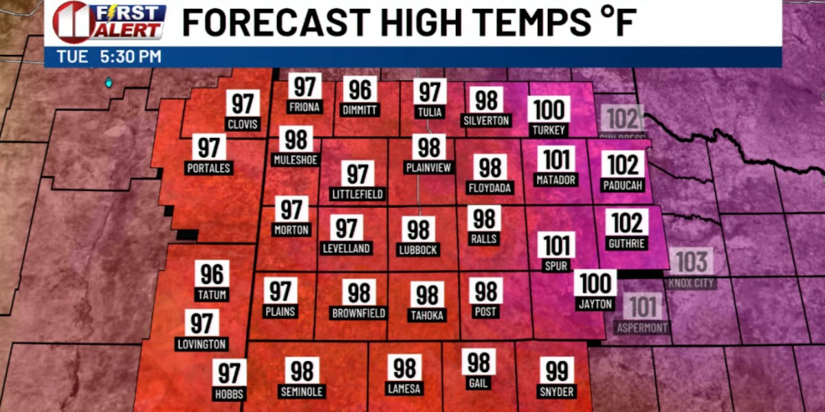 Near Record Heat Wednesday