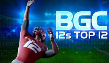 12’s Top 12: Week 3, 2026