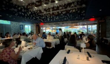 Texas ranks top in U.S. restaurant closures, data shows