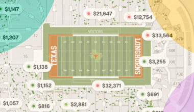 Texas vs Ohio State tickets: Last-minute prices and where to buy