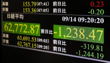 Asian shares decline and OpenAI investor SoftBank shares plunge after calls to slow AI industry
