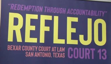 State grant loss puts resources at Bexar County domestic violence court at risk