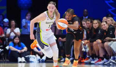 Bueckers scores 20 of her 26 in 1st half and the Wings beat the Mercury 87-82 for 6th straight win