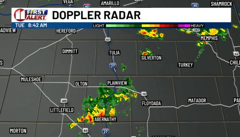 KCBD
