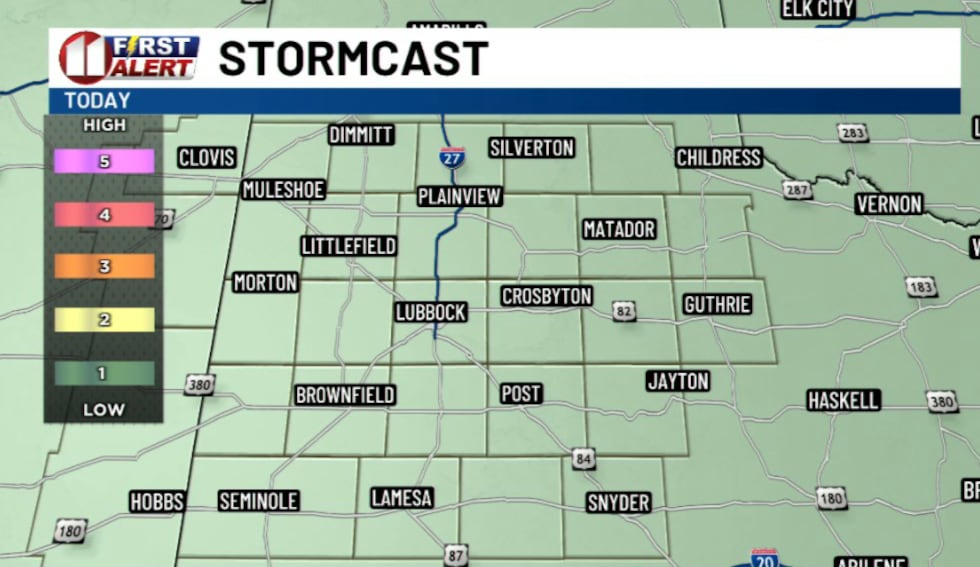KCBD