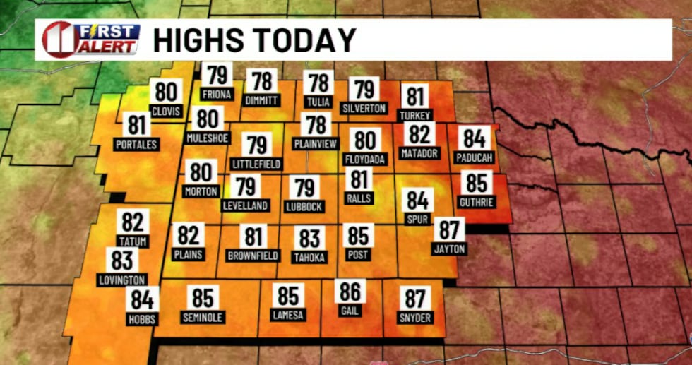 KCBD