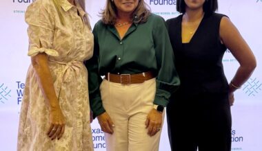 Texas Women’s Foundation awards $900,000 to North Texas nonprofits