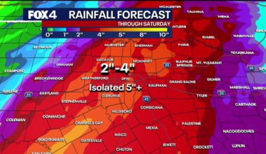 Dallas weather: Flood Watch in effect as cooler weather and heavy rain move into the region