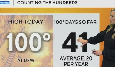 Still hot for Labor Day weekend in North Texas