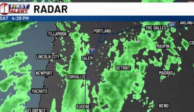 RADAR LIVESTREAM: Rain at Texas Tech-Oregon State game