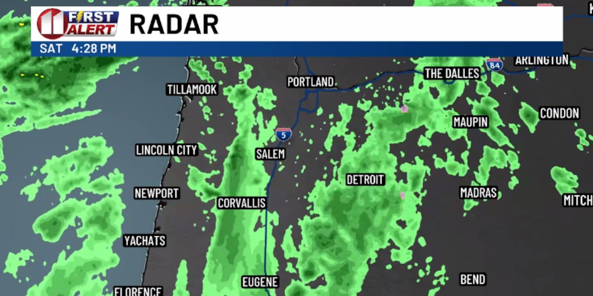 RADAR LIVESTREAM: Rain at Texas Tech-Oregon State game
