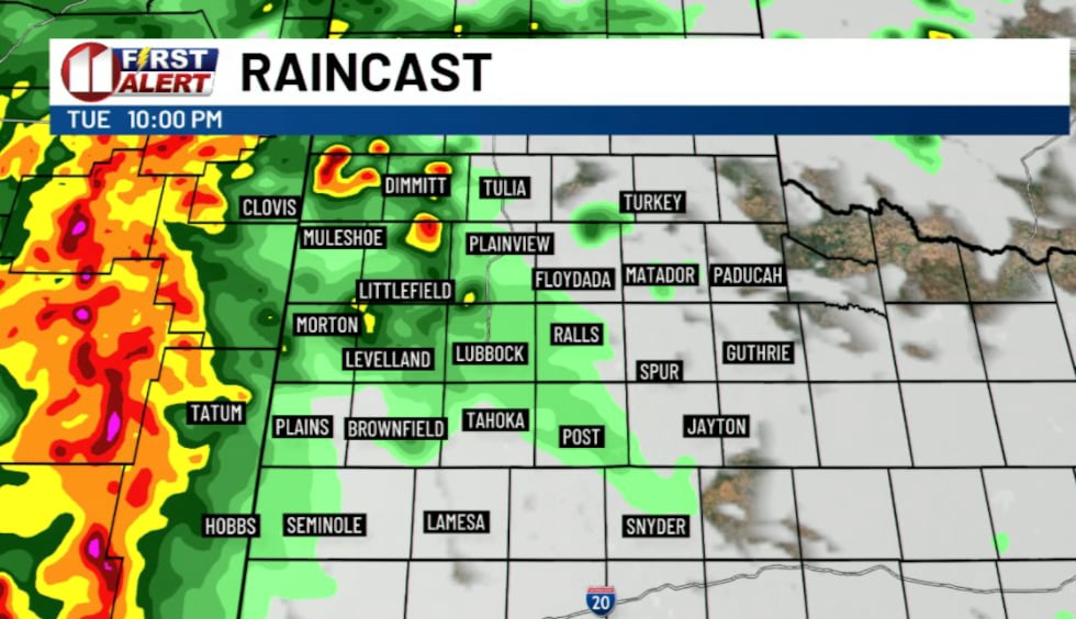 KCBD