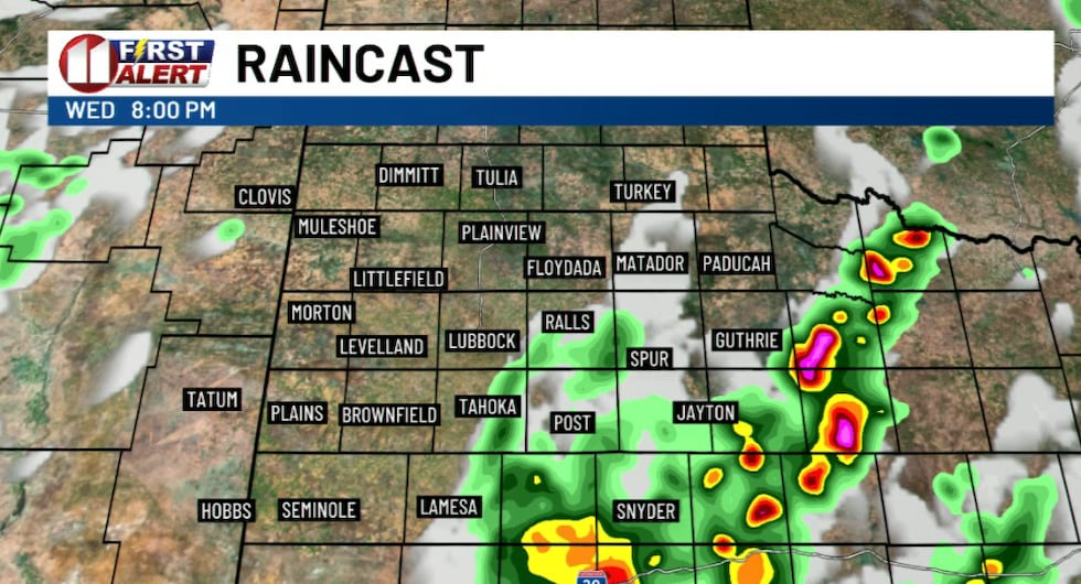 KCBD