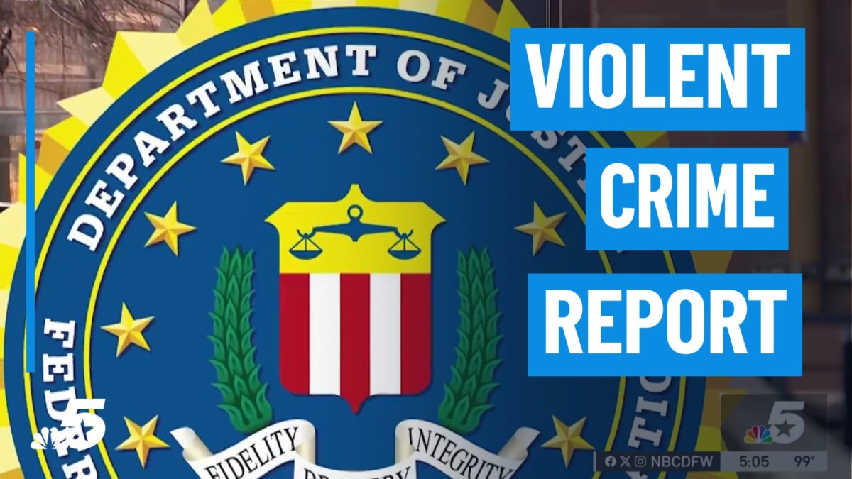 FBI Dallas looks to boost ranks as violent crime drops in North Texas – NBC 5 Dallas-Fort Worth