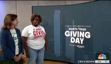 North Texas Giving Day shines a spotlight on local nonprofits – NBC 5 Dallas-Fort Worth