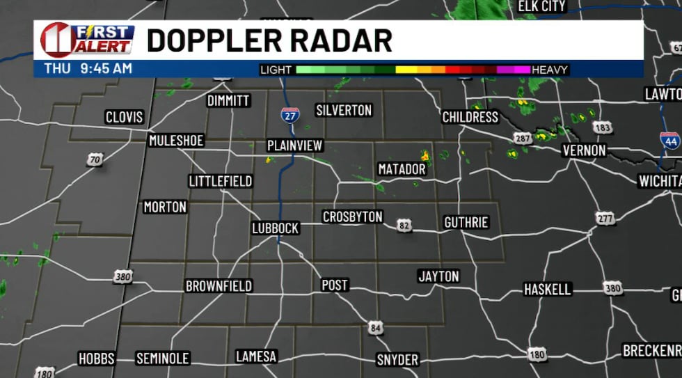 KCBD