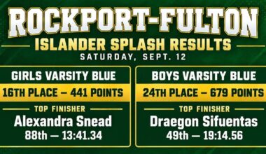 Rockport-Fulton girls place 16th at Islander Splash | Rockport Pilot