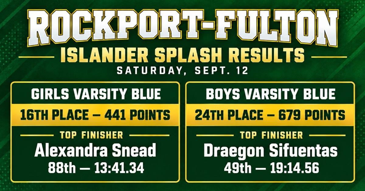Rockport-Fulton girls place 16th at Islander Splash | Rockport Pilot