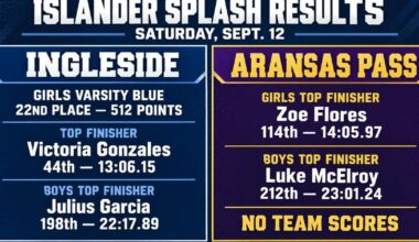 ngleside girls place 22nd at Islander Splash | San Patricio County