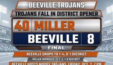 Trojans open district with loss to Miller | Beeville Sports