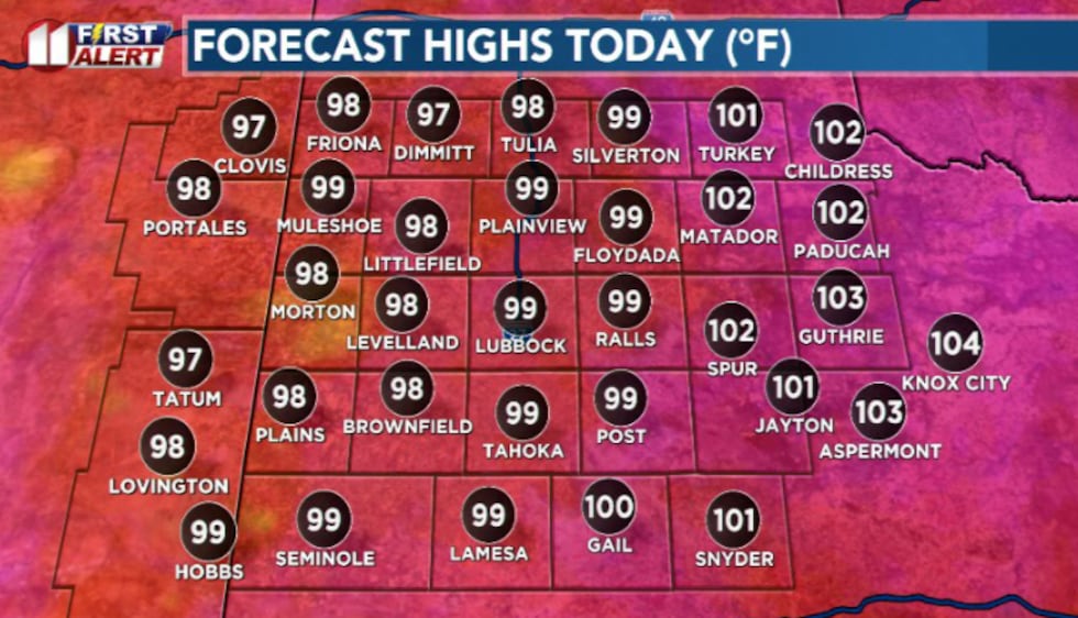 Near triple digit heat is going to persist this afternoon
