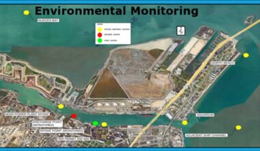 5-3: Corpus Christi City Council votes down Inner Harbor desalination project