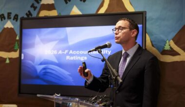 Do third-party operators improve struggling Texas schools?