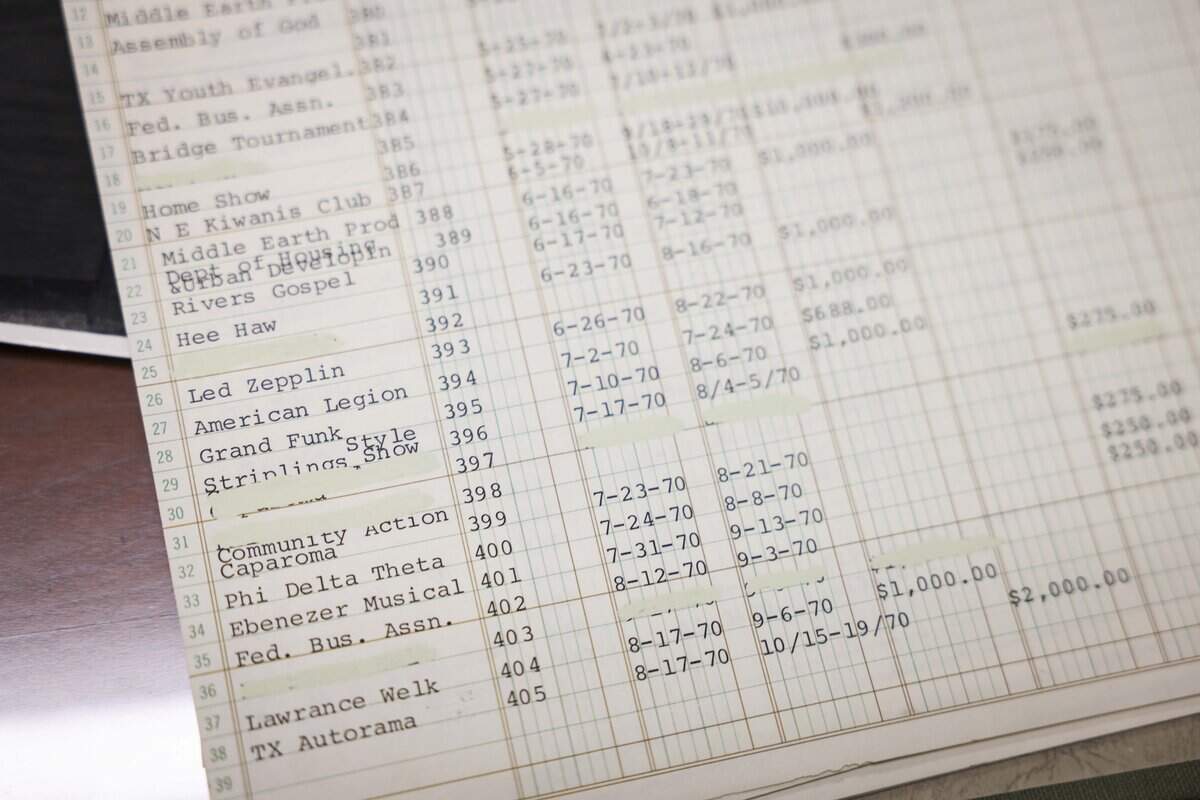 Fort Worth Convention Center's records show performances and conventions scheduled in 1970, on Friday, Aug. 21, 2026 in Fort Worth.