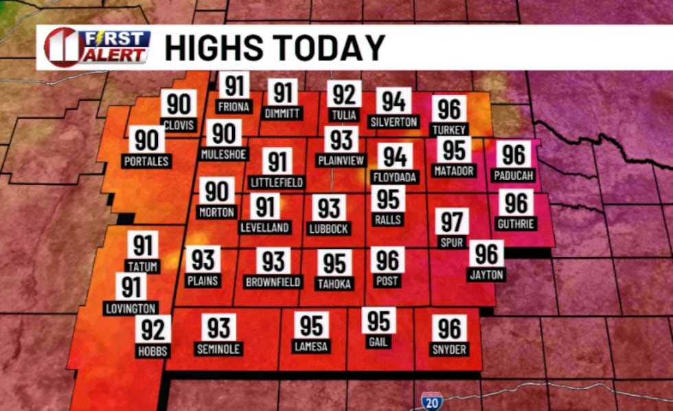 KCBD