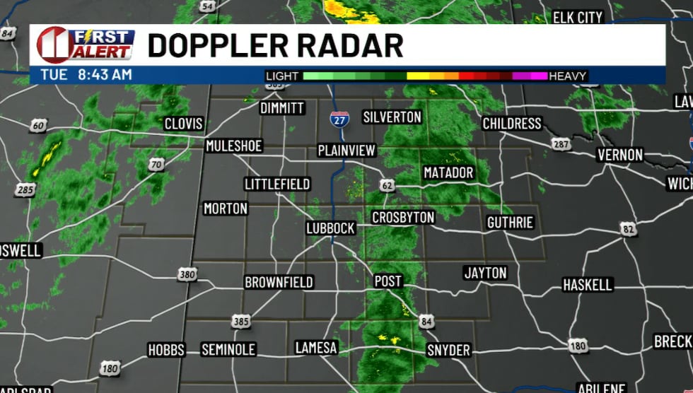 KCBD