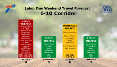 TxDOT El Paso Warns of Holiday Travel Delays