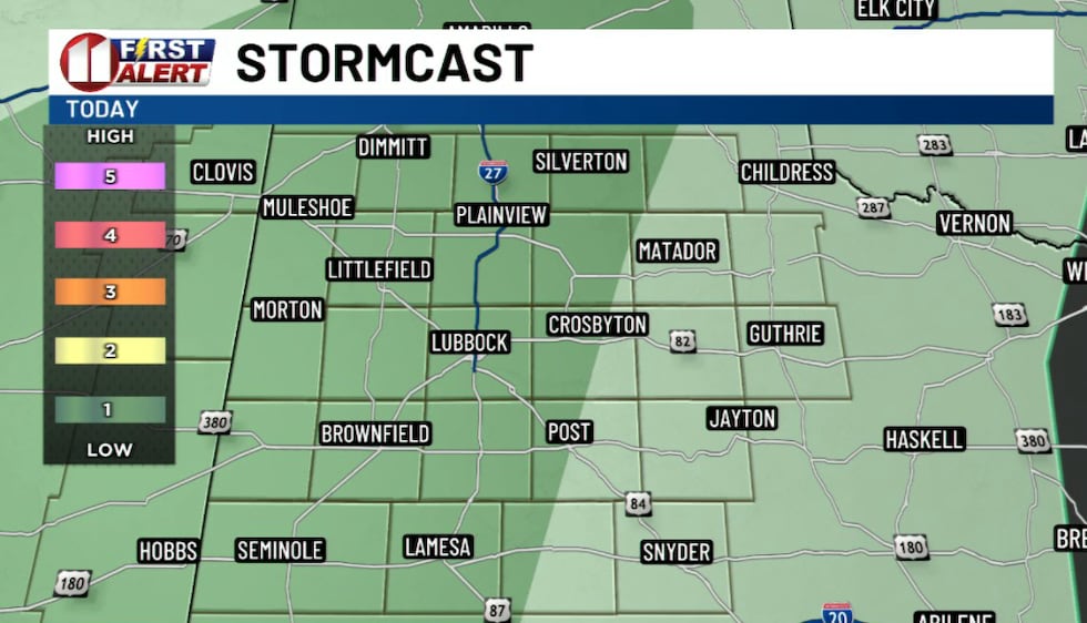 KCBD
