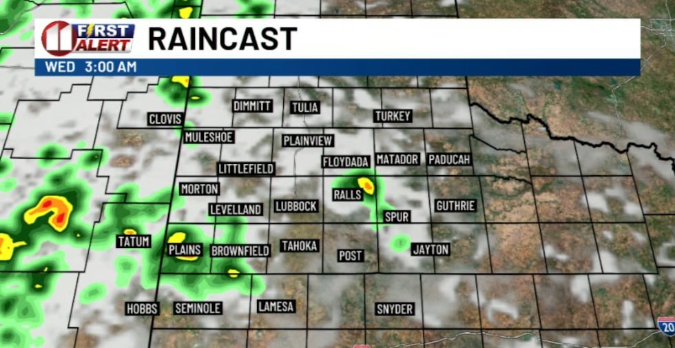 KCBD