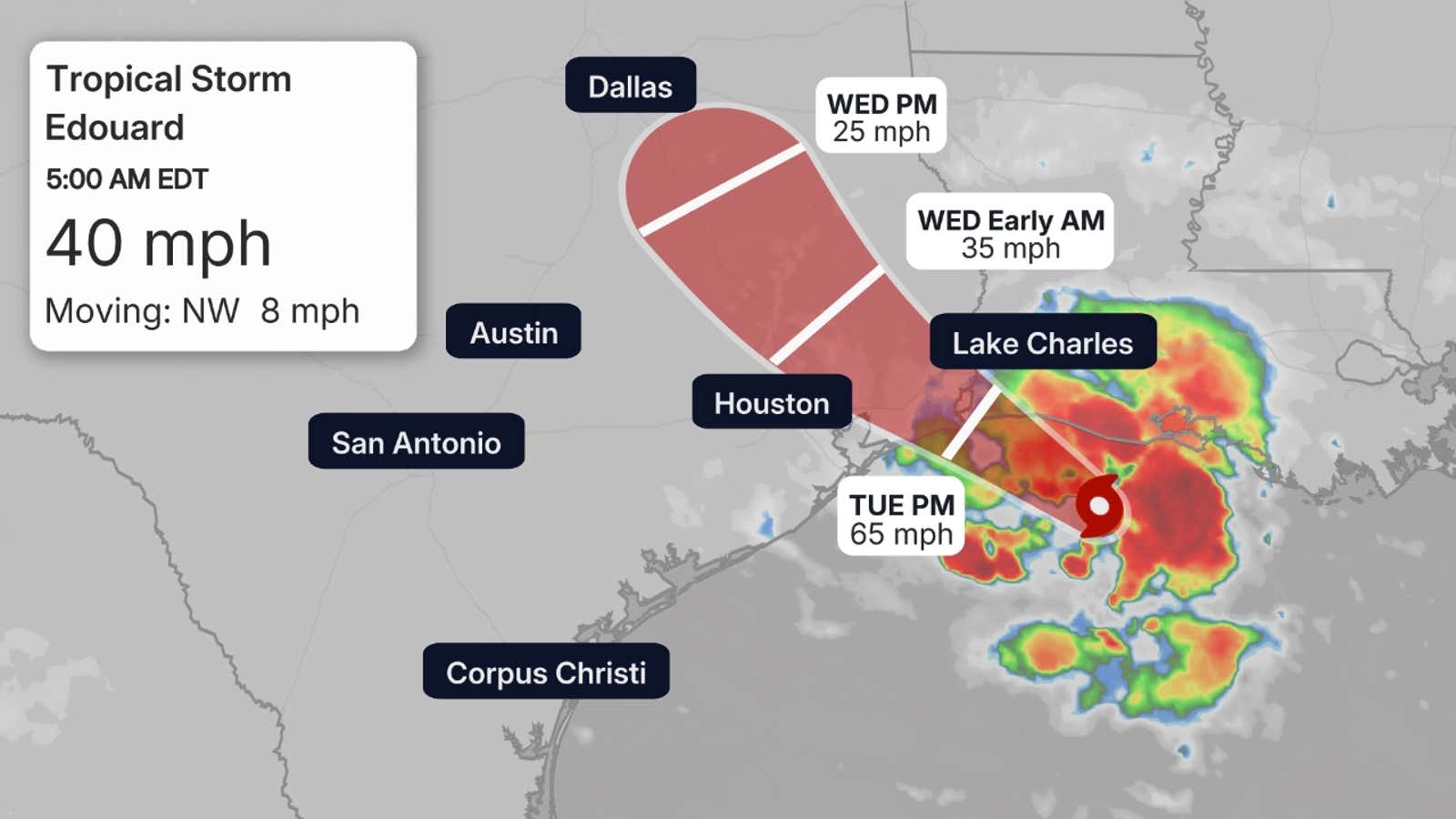 Atlantic Storm Info 5