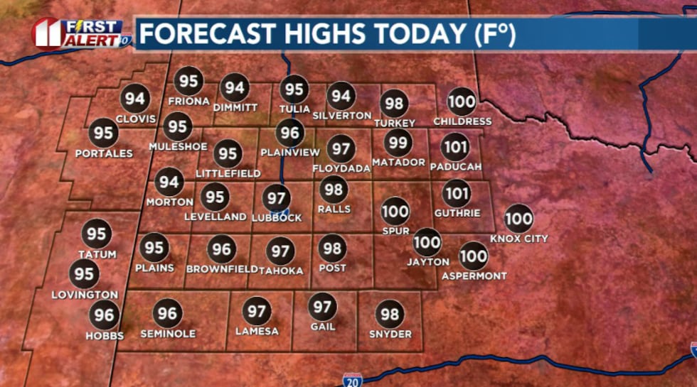 Highs today