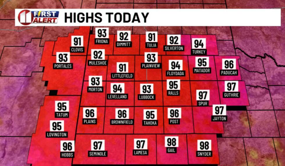 KCBD