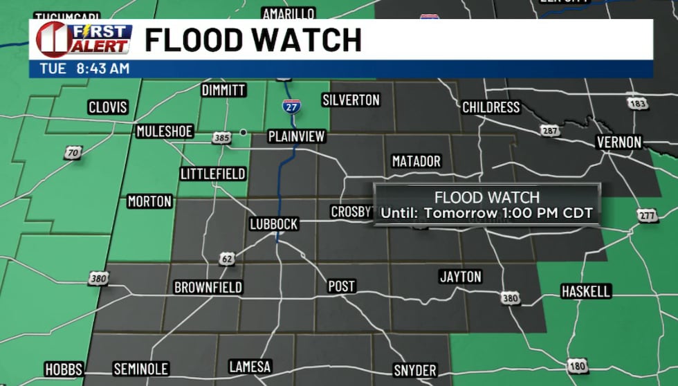 KCBD