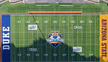 Old El Paso signs short-term deal to title sponsor Sun Bowl amid college football uncertainty