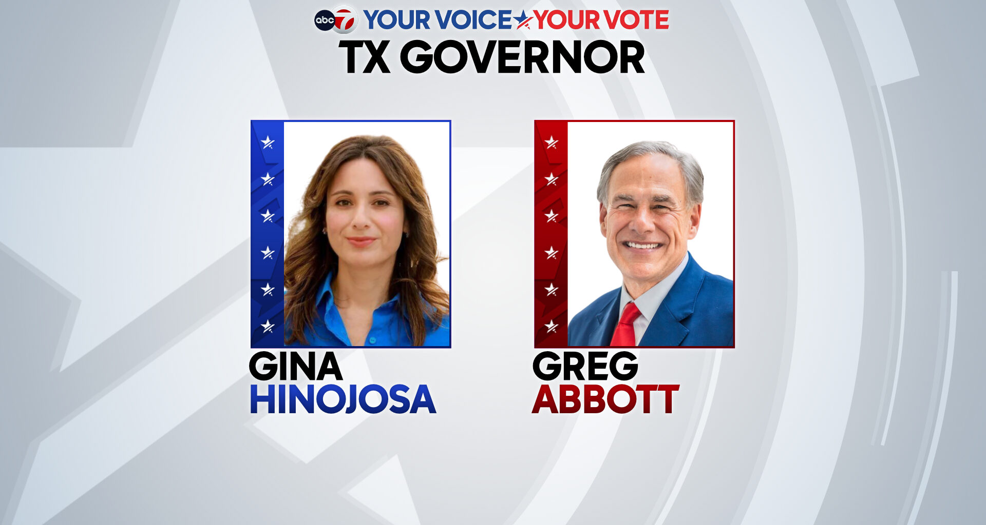 Gina Hinojosa speaks on data centers, affordability in El Paso campaign visit