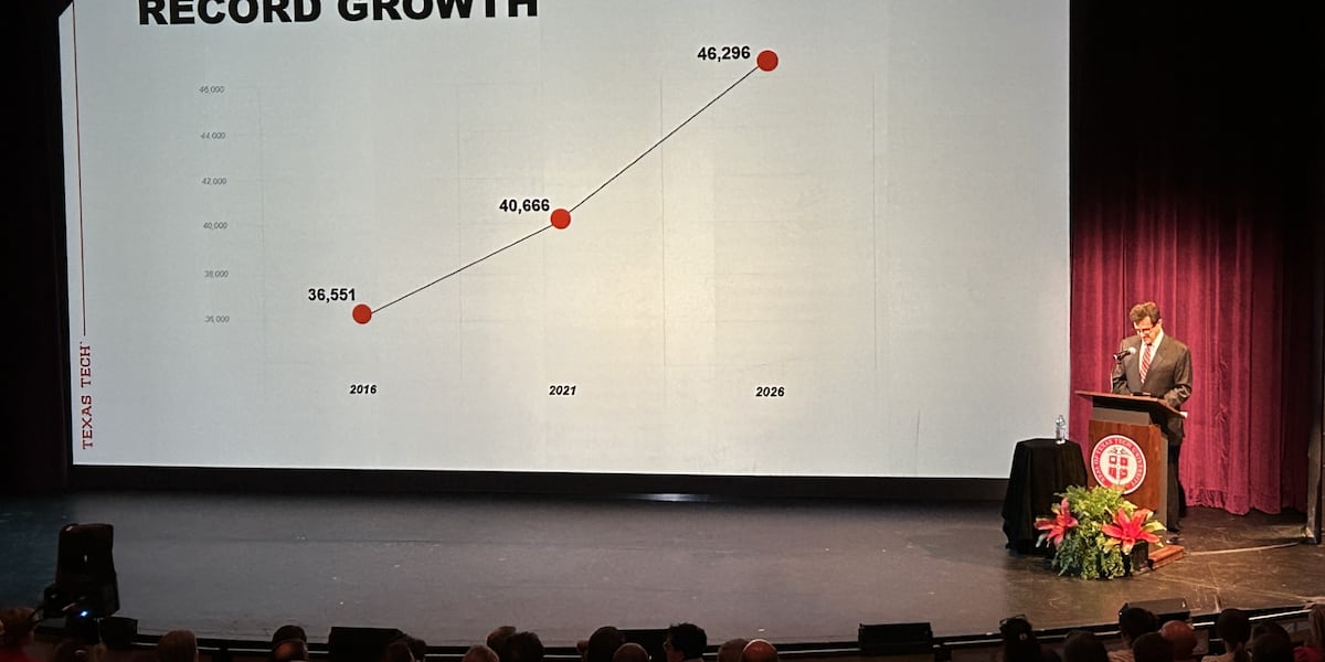Texas Tech president touts record enrollment, research growth in State of the University address