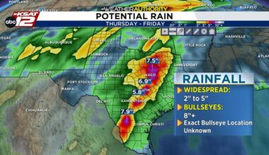 San Antonio’s highest chance for flooding is Thursday & Thursday night